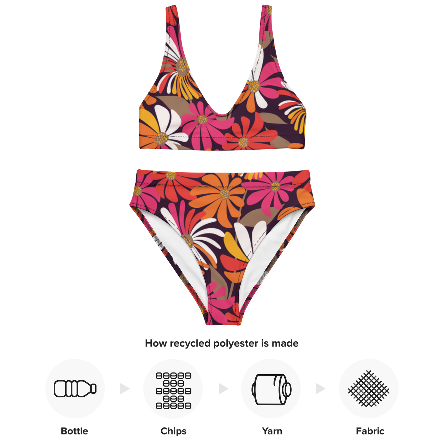 Recycled high-waisted bikini